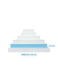 Rechteckige Basis aus...