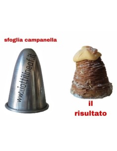copy of Sfogliatella-Form...