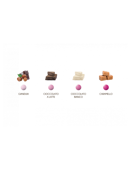 Konfetti-süße Ankunfts-Rosa-Steigung Les Noisettes